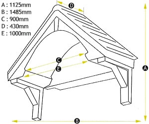 Cathedral measurements