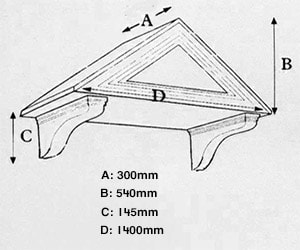 Cottage measurements