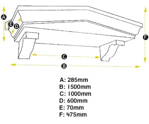 Princess measurements